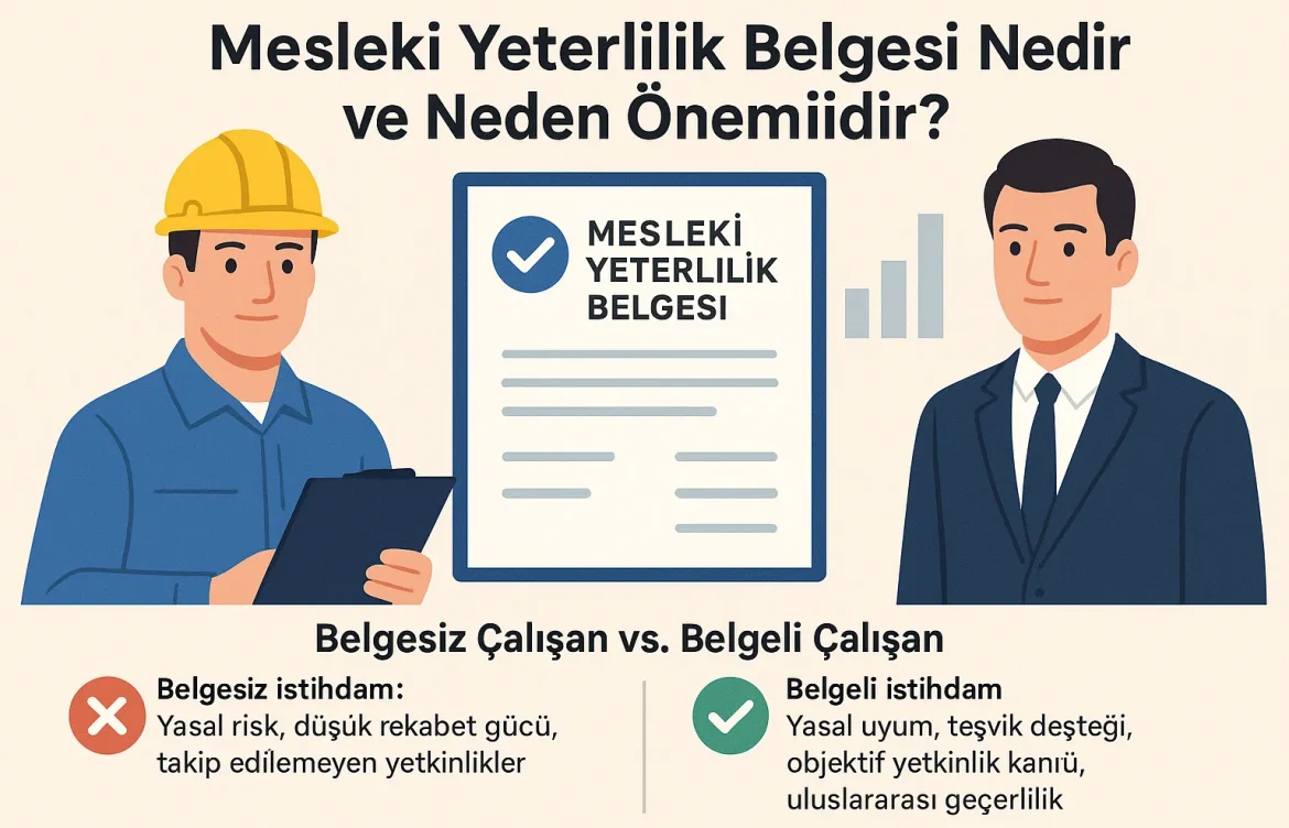 Mesleki Yeterlilik Belgesi Nedir?