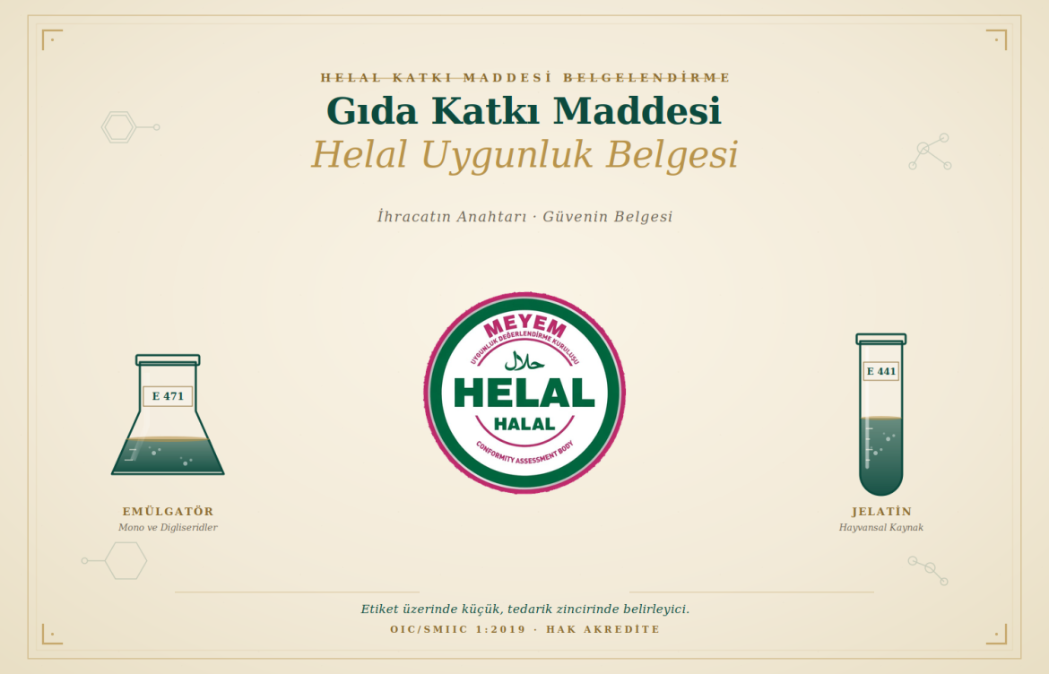 Gıda Katkı Maddesi Helal Uygunluk Belgesi: İhracatın Anahtarı